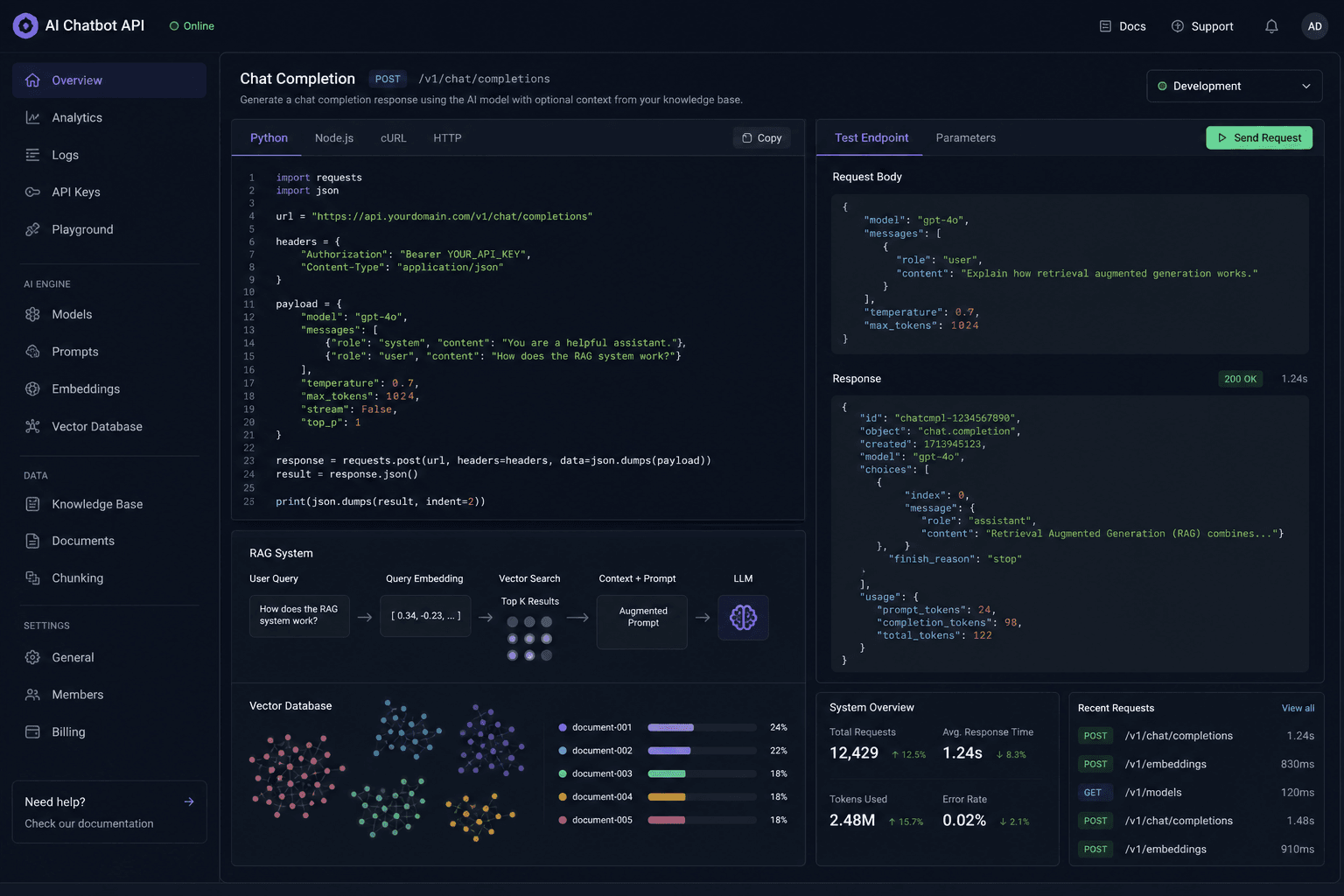 Multi-tenant AI chatbot backend dashboard with RAG and chat APIs
